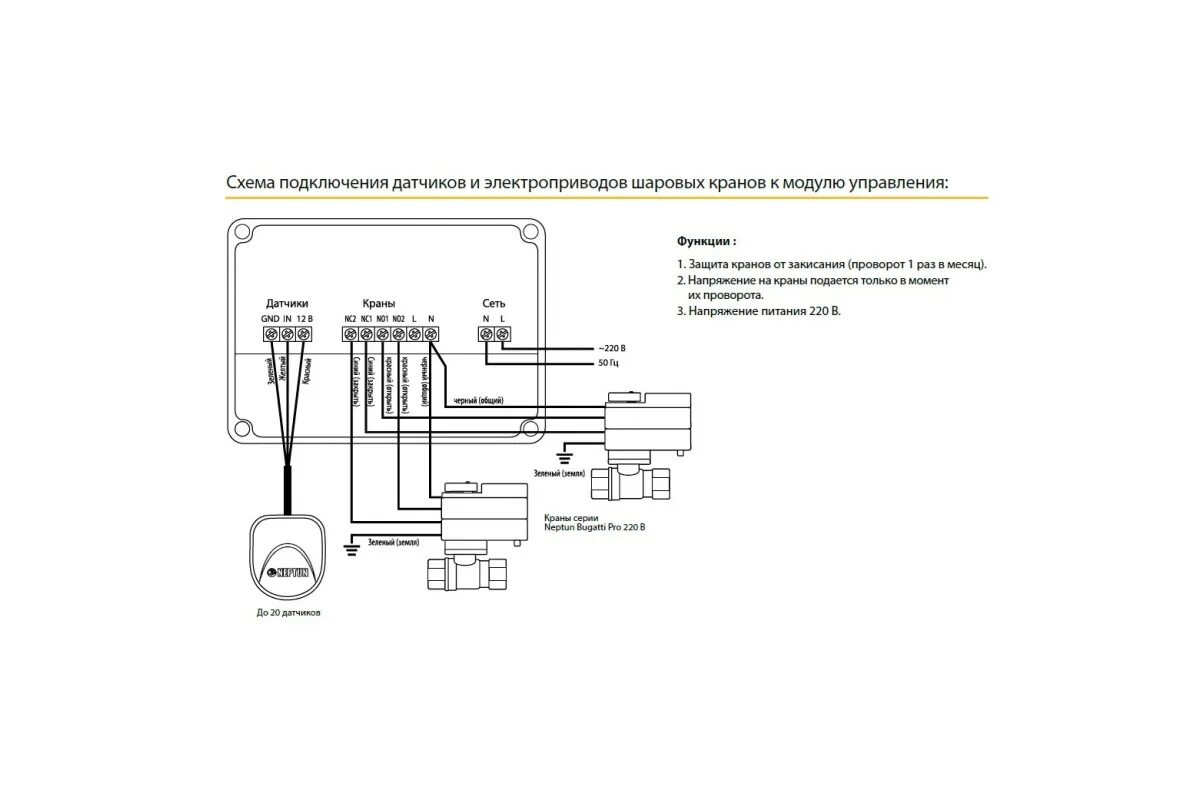 Нептун схема подключения. Нептун схема подключения. Нептун схема подключения. Схема подключения гидролок бугатти. Датчик sw005 neptun схема.