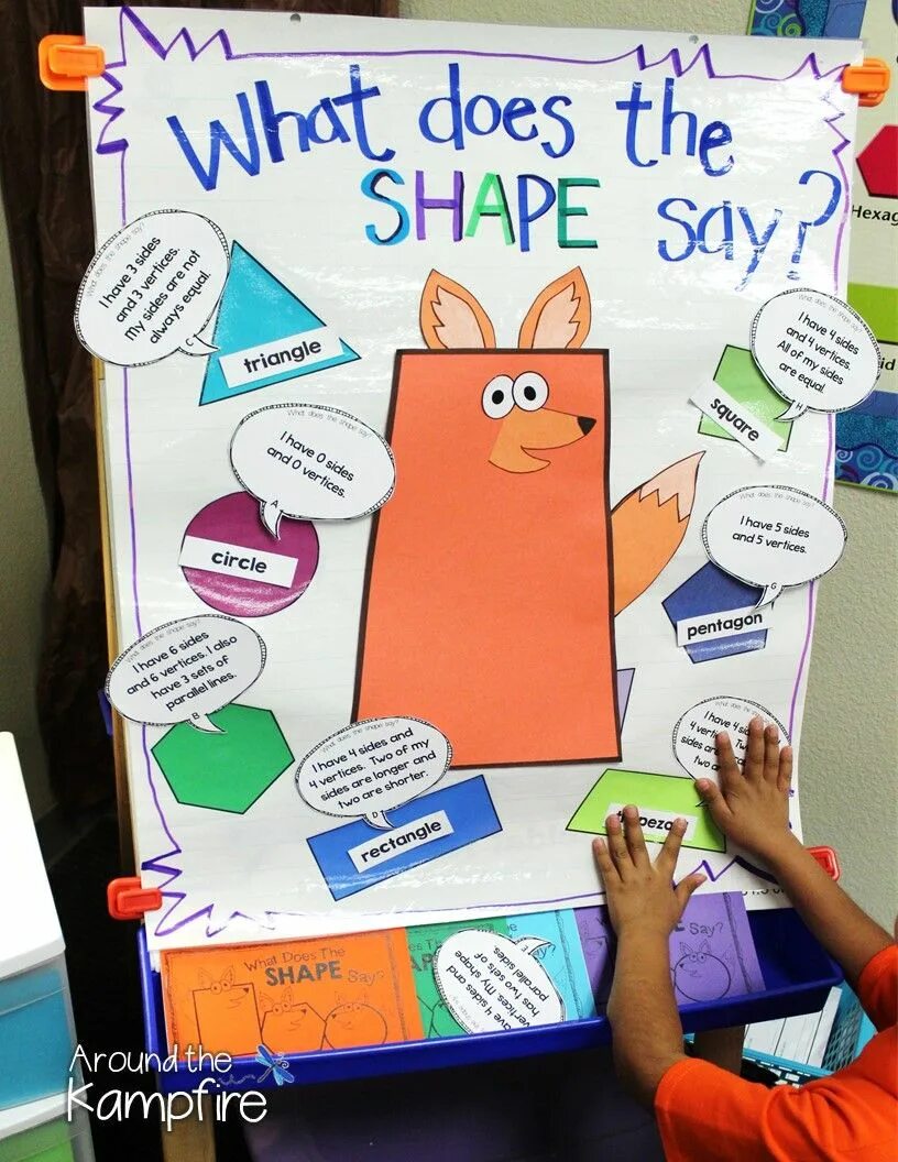 Be the shaped not the shape. Be the shaped not the shape