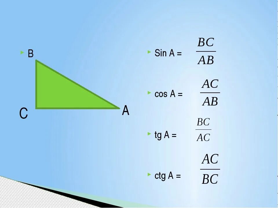 Как найти cos 1 2. Sin cos tg угла b. как найти sin cos tg ctg. углы sin cos tg ctg. как найти sin cos tg.