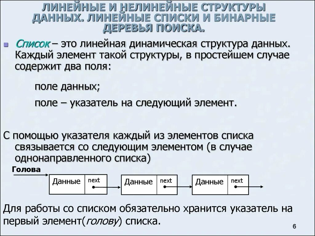 Линейный список структур. Линейные и нелинейные структуры данных. Линейная нелинейная структур. Линейные структуры и нелинейные структуры. Типы данных линейной структуры.