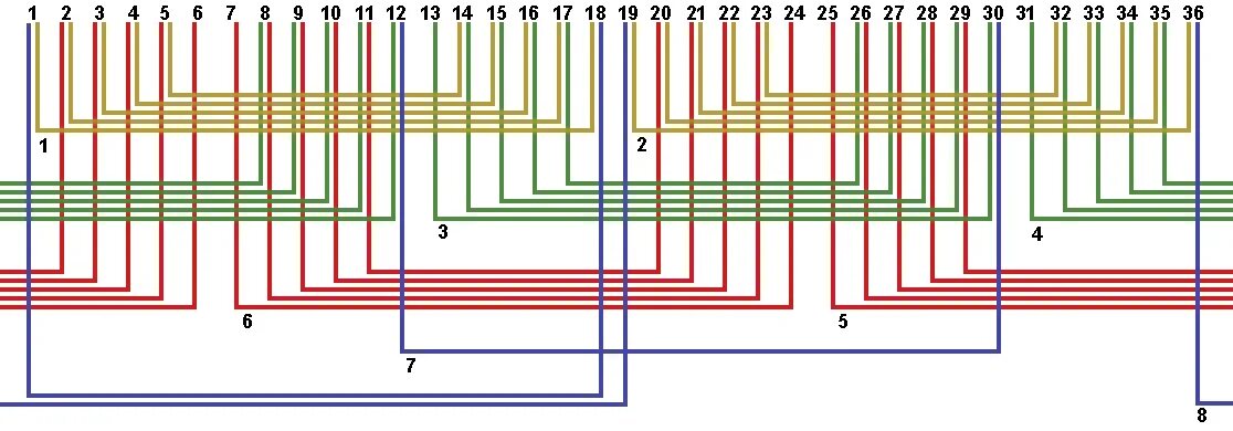 380 вольт 5 квт. Схема намотки статора генератора 220в. Схема намотки бензогенератора 380 вольт. Схема обмоток генератора 380 вольт. Схема намотки статора бензогенератора 220в.