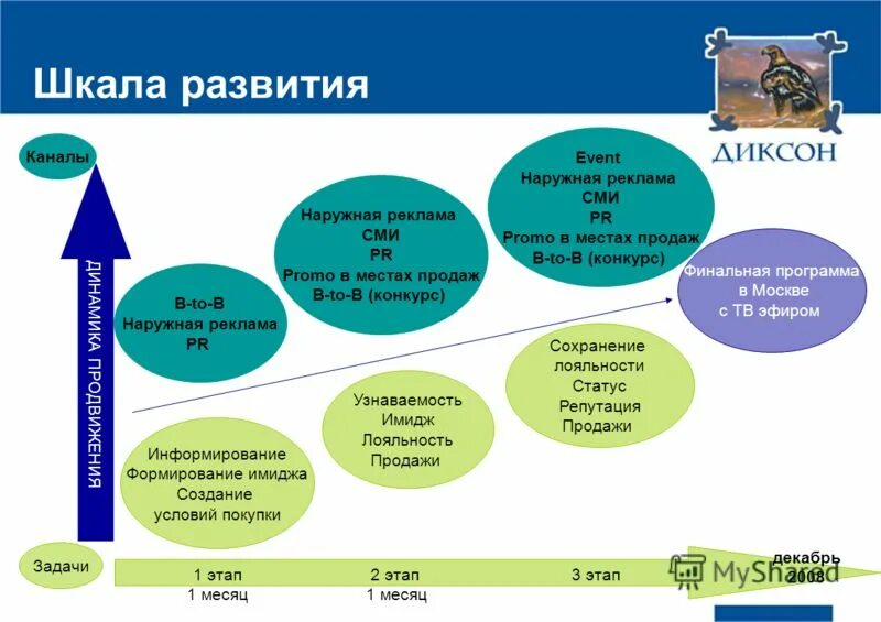 статус репутация. высказывания о репутации. статус про репутацию. цитаты про репутацию. список мотиваторов.