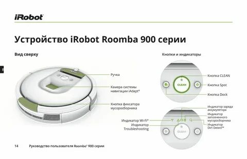 Инструкция подключения робота пылесоса