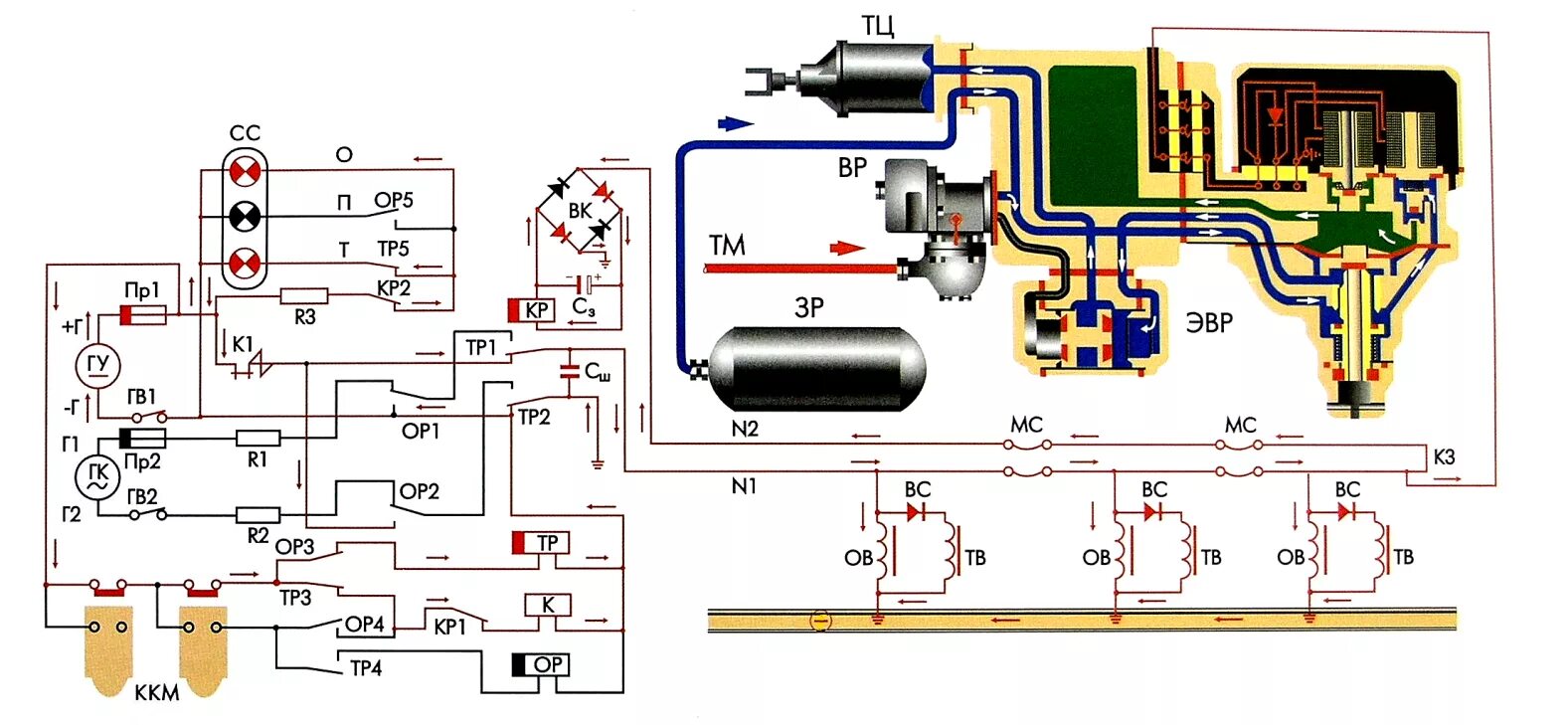 Электропневматический тормоз пассажирского вагона. Схема электропневматического тормоза пассажирских поездов. Электровоздухораспределитель 305. Схема ЭПТ перекрыша. Электровоздухораспределитель 305 схема.