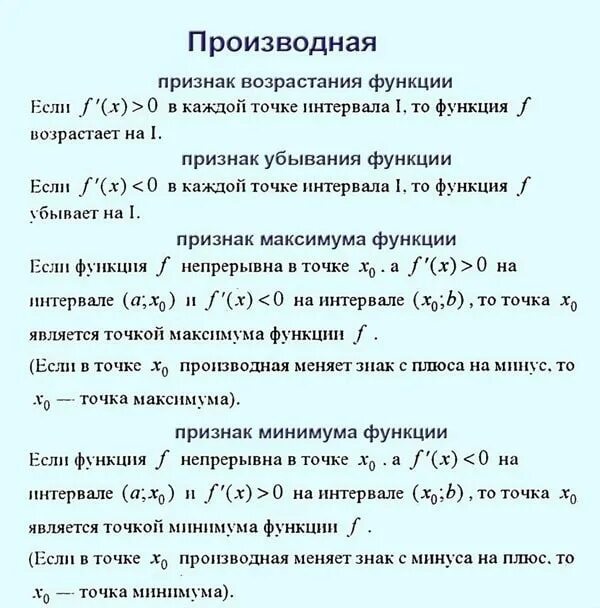 Производные егэ 2023. Производные теория для ЕГЭ. Производные шпаргалка ЕГЭ математика. Производная теория для ЕГЭ. Теория по производной для ЕГЭ.