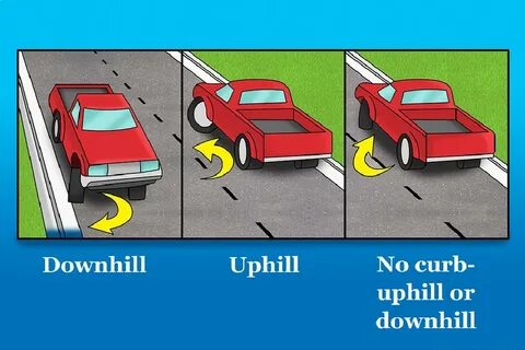 How to park