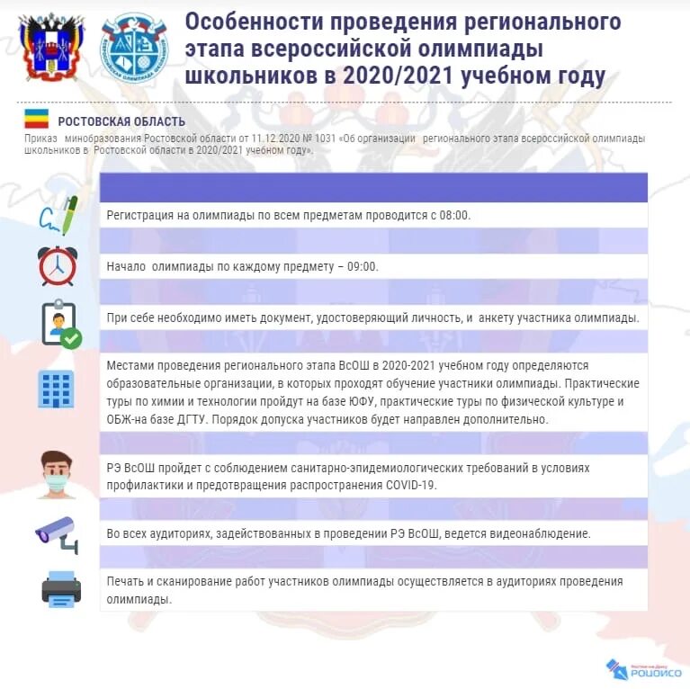 Рэ всош ростовская область. Рэ всош. региональный этап всош ростовская область. всероссийская олимпиада школьников по физической культуре. началось региональные этапы предметные олимпиады 2022.