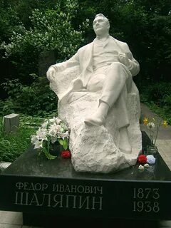 Где похоронен федоров