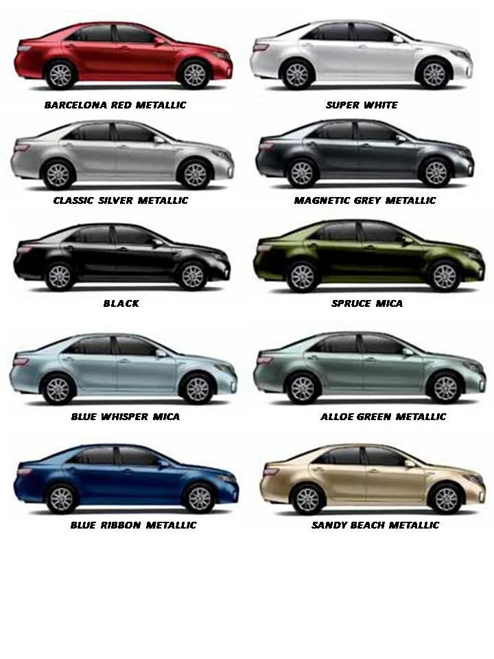 Номера кузовов camry. Эволюция кузова toyota camry. тойота камри кузова по годам. тойота камри модельный ряд кузова. toyota camry evolution.