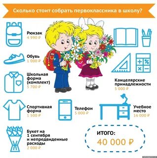 Сколько дней дети ходят в школу