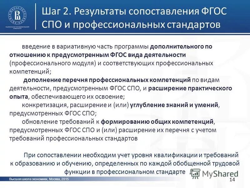 профессиональные стандарты вуз