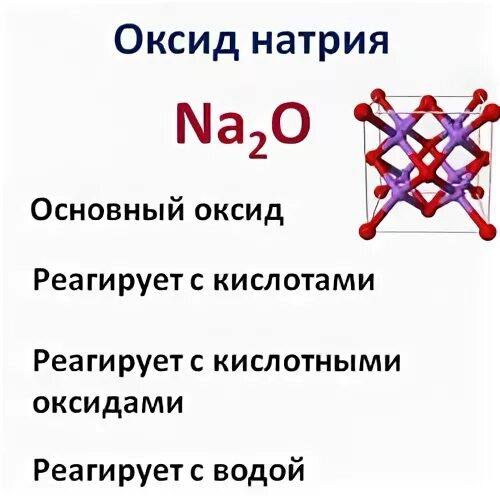 Металлические свойства натрия сильнее чем. Свойства оксида натрия. Полный разбор натрия. Характеристика оксида натрия. Металлические свойства натрия.