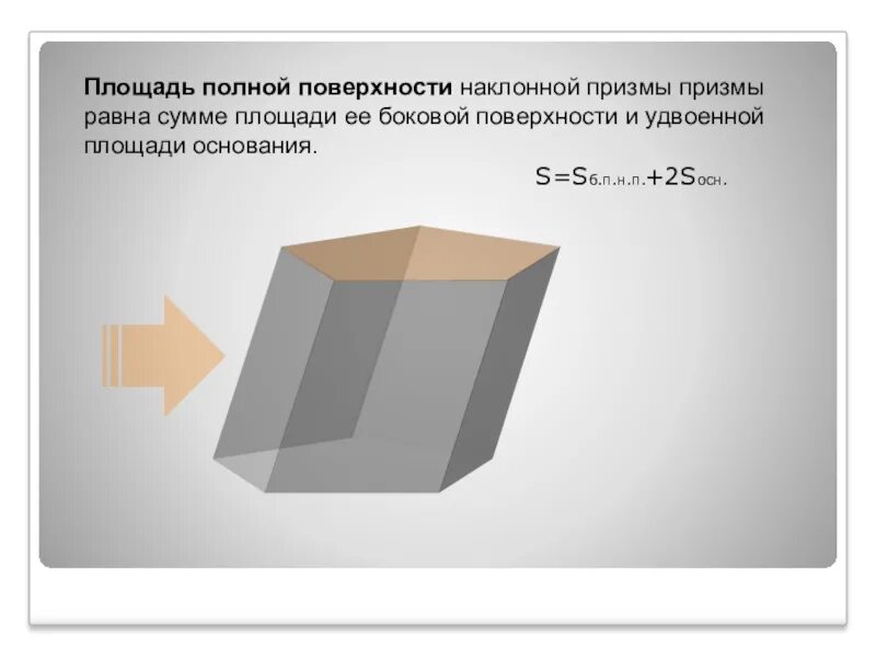 Полная поверхность наклонной призмы. Площадь боковой поверхности наклонной Призмы. Площадь полной поверхности наклонной Призмы. Площадь поверхности наклонной Призмы. Площадь боковой поверхности наклонной Призмы формула.