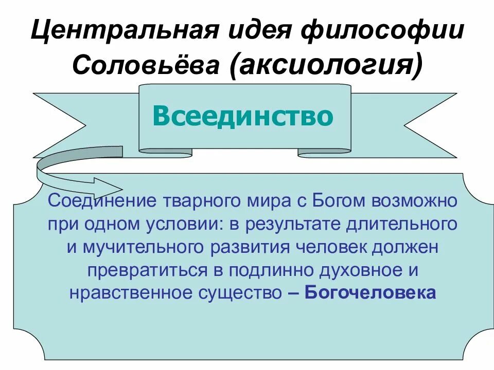 Центр мысли. Ушинского. Центральные идеи теории физиократов. Центр мысли. Центр мысли.