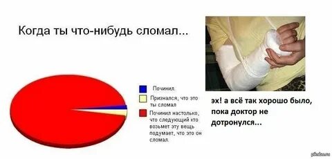 Что она сломалась