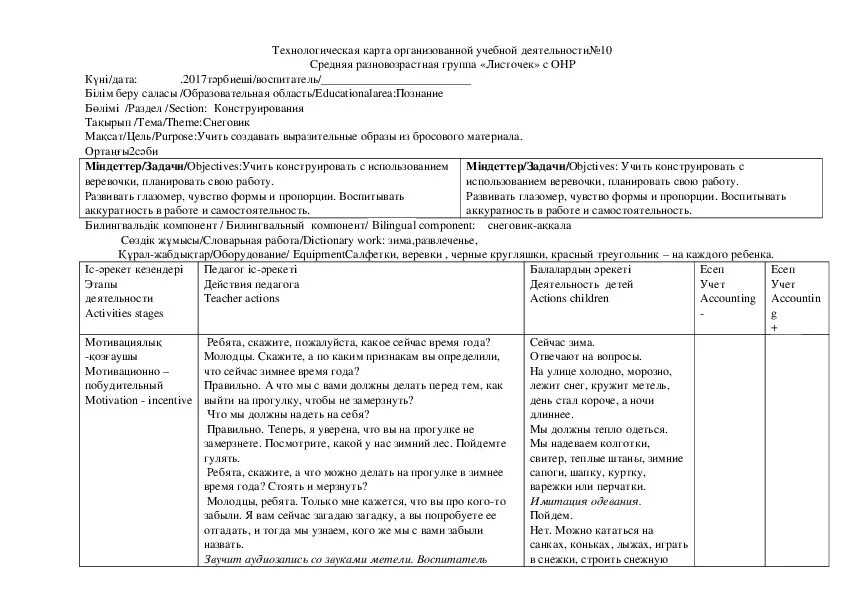 Технологическая карта занятия в детском саду рб Технологическая карта развивающего занятия