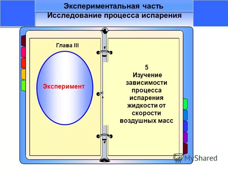 процессы парообразования и конденсации. исследование процессов испарения. исследование процессов испарения. от чего зависит скорость испарения. методы определения скорости испарения.