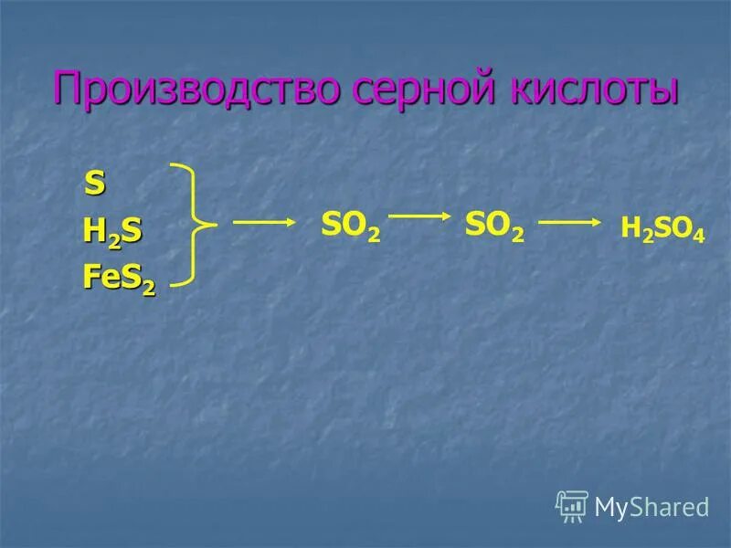 Сернистый ГАЗ И сероводород. Сернистая кислота ГАЗ. Получение сернистой кислоты. Сульфиды с серной кислотой.