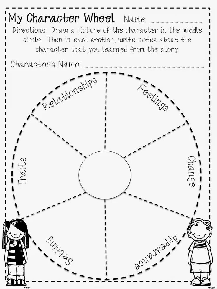 Character wheel. Архетипы в брендинге. Weather wheel english for kids. Personality color список. Make a weather wheel worksheet.