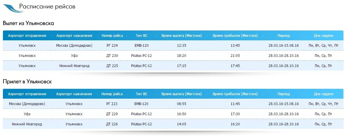 Расписание вылетов аэропорта саратов. Расписание самолетов. Расписание полетов самолетов. Расписание рейсов самолетов. Расписание вылета самолетов.