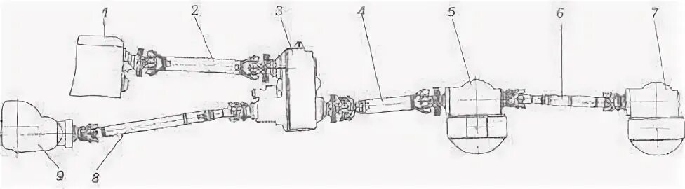 Коробка передач. Камаз 43118 трансмиссия. Опора промежуточного карданного вала камаз 43118. Схема карданных передач камаз 8х8. Урал некст передний мост.