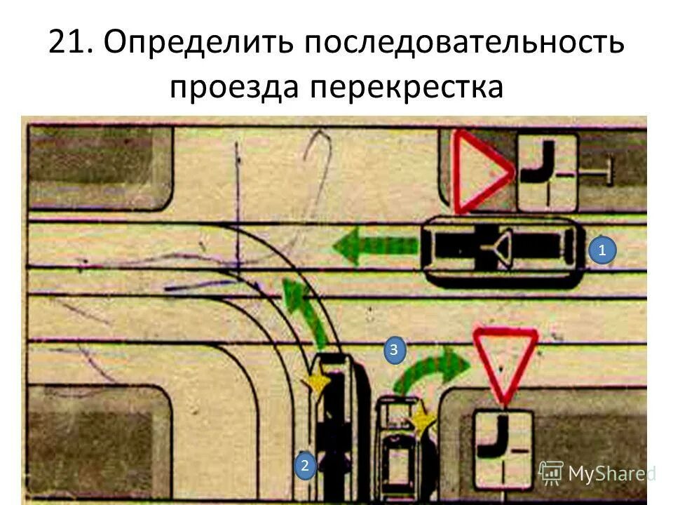 Определение числовой последовательности. Числовая последовательность. Определите последовательность движения на перекрестке. Как определить порядок проезда. Как определить порядок проезда.