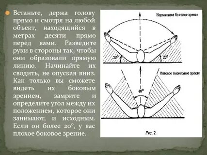 Пропало боковое зрение