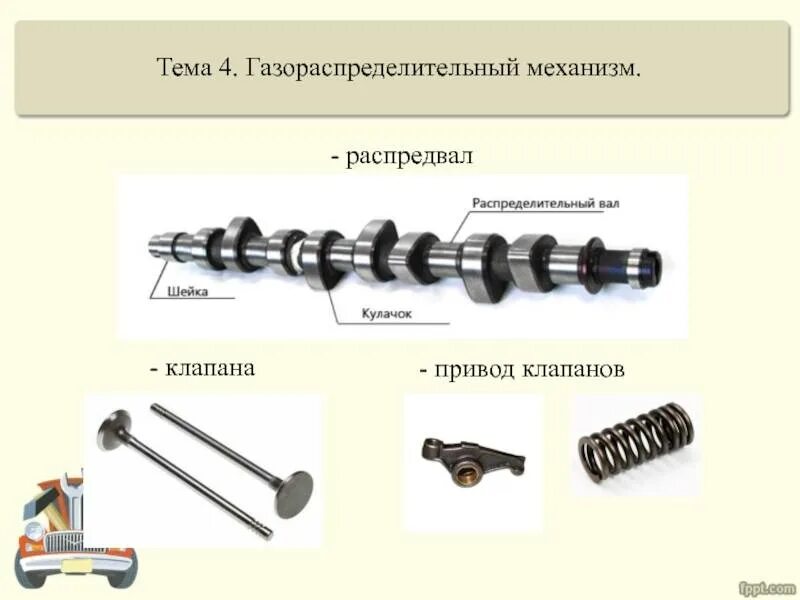 Вал грм. Газораспределительный механизм состоит 2108. детали грм распределительный вал. газово распределительный механизм. назначение механизма газораспределения.