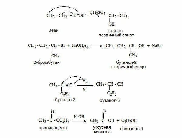 Бутен бутанол реакция. Схема синтеза 2-бромбутана. Молочная кислота получение из этанола. Из 2 бромбутана получить бутанол. Бромбутан из бутанола.