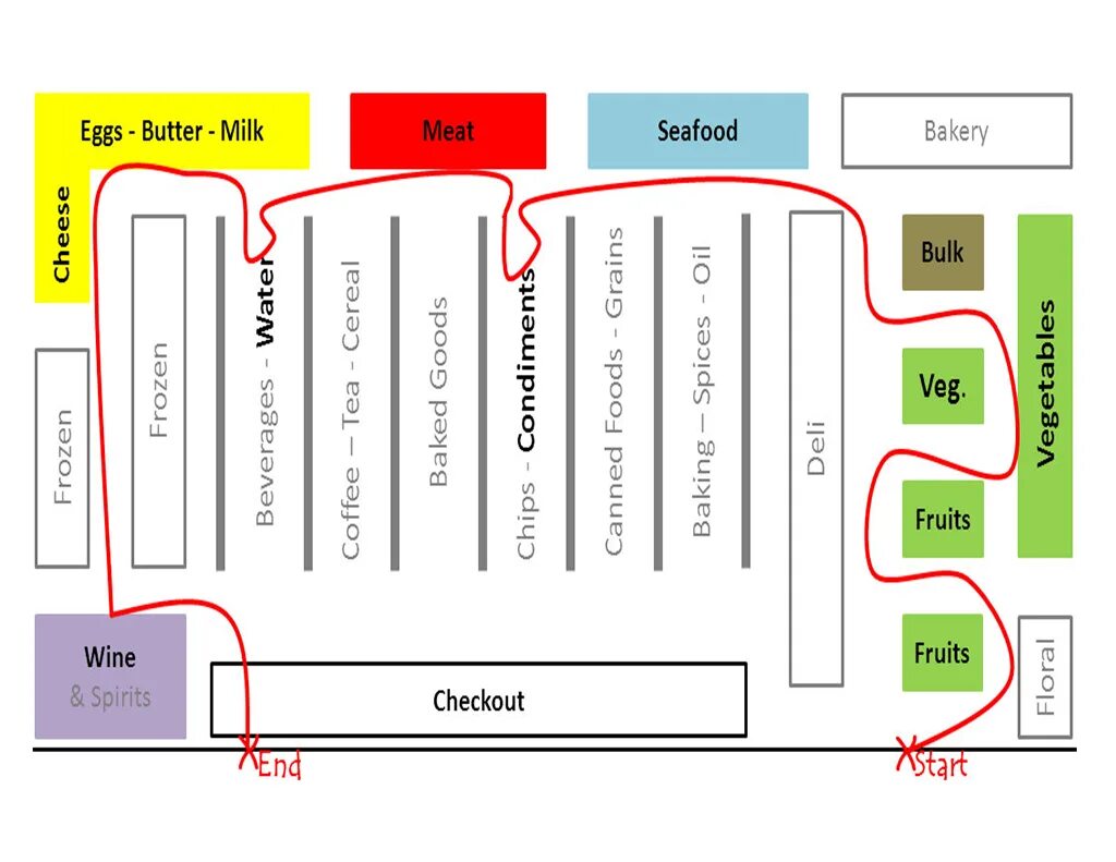 Map store
