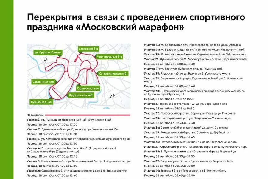 Веломарафон в москве 2024. Карта марафона. Схема Московского марафона. Московский марафон маршрут. Московский марафон 2022 трасса.