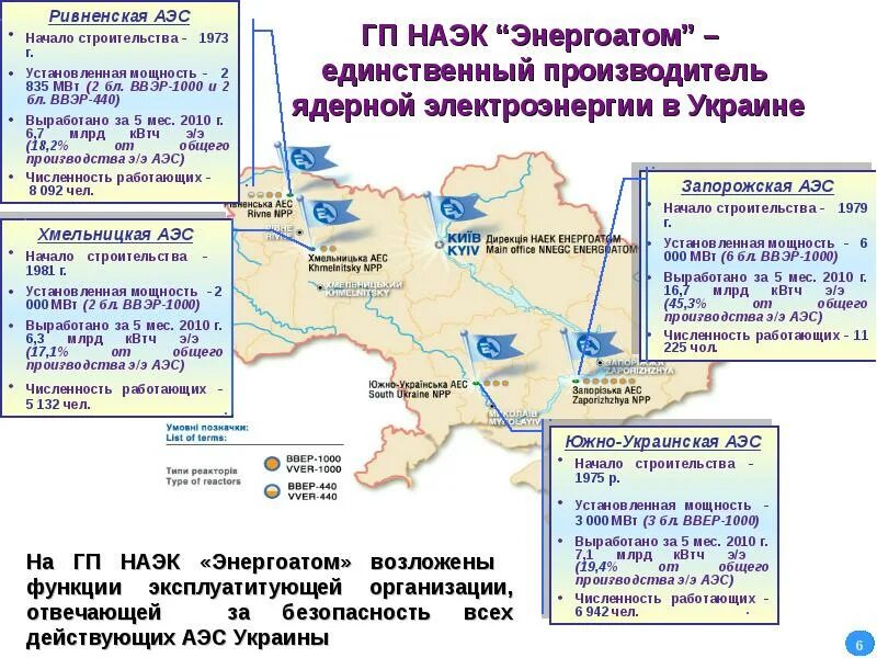 Расположение атомных электростанций на Украине. Атомные станции Украины на карте. Электростанции АЭС Украине карта. Расположение атомных станций на Украине на карте. Где находится запорожская аэс в каком городе