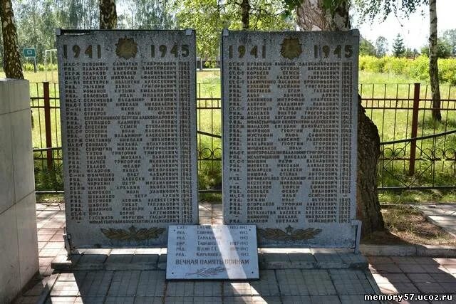 Имя проня полное