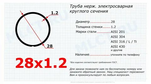Труба внутренний диаметр 38