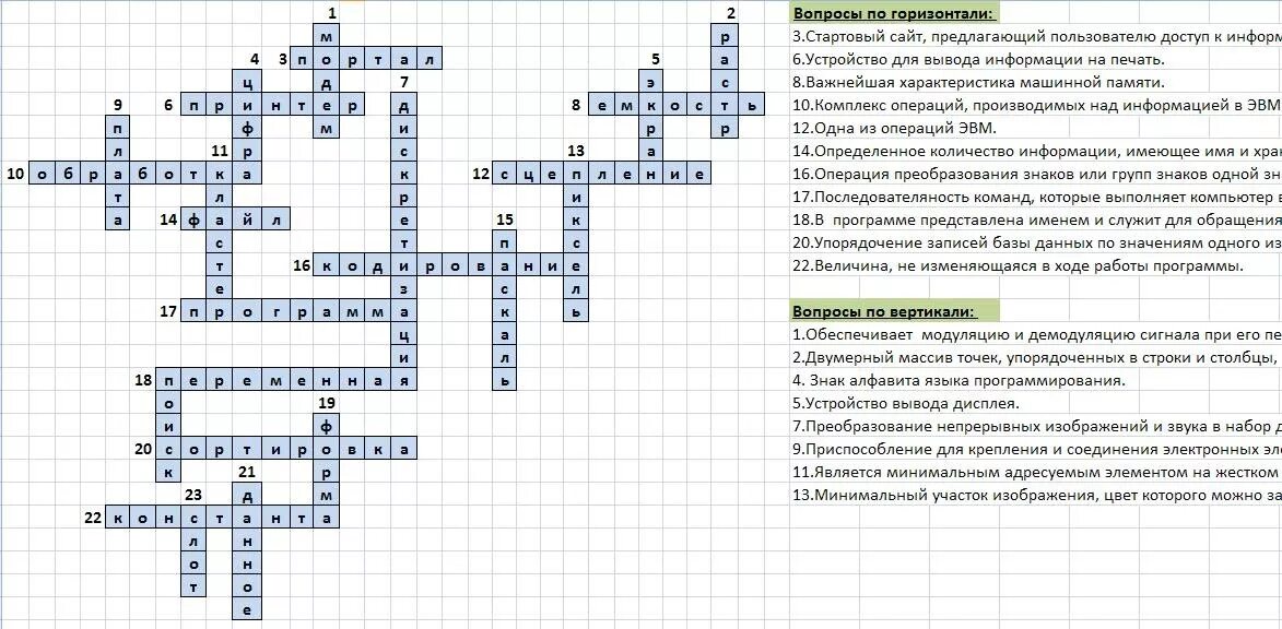 Кроссворд электроник 4 класс. Кроссворд по информатике 20 слов с ответами и вопросами. Кроссворд по информатике 20 вопросов с ответами. Кроссворд по теме электронные таблицы по информатике. Кроссворд по информатике 10 класс 20 вопросов с ответами.