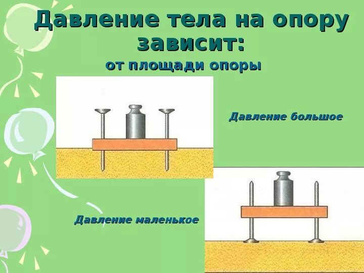 Давление рисунок физика 7 класс. Давление 7 класс. Давление тела на опору. Зависимость давления от площади опоры. Рисунок на тему давление.