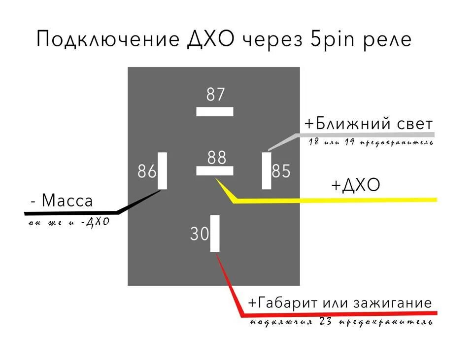 Как подключить дхо через. Схема подключения 5 контактного реле дневные ходовые огни. Схема подключения ходовых огней через реле 5 контактное. Подсоединение ДХО через реле 5 контактное схема подключения. Реле света 5 контактное схема подключения.