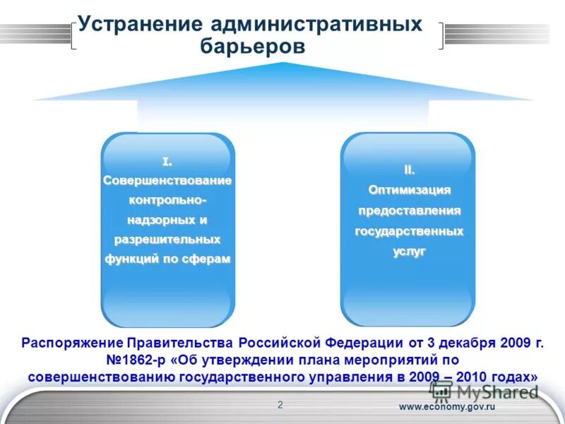 Устранение административного нарушения