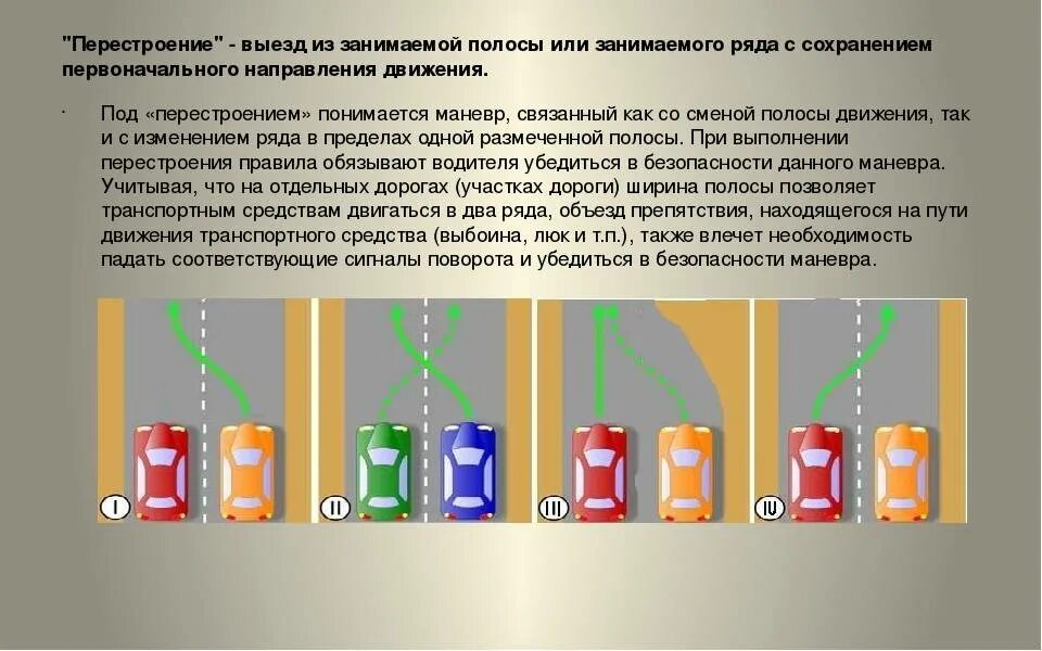 Пдд правила перестроения