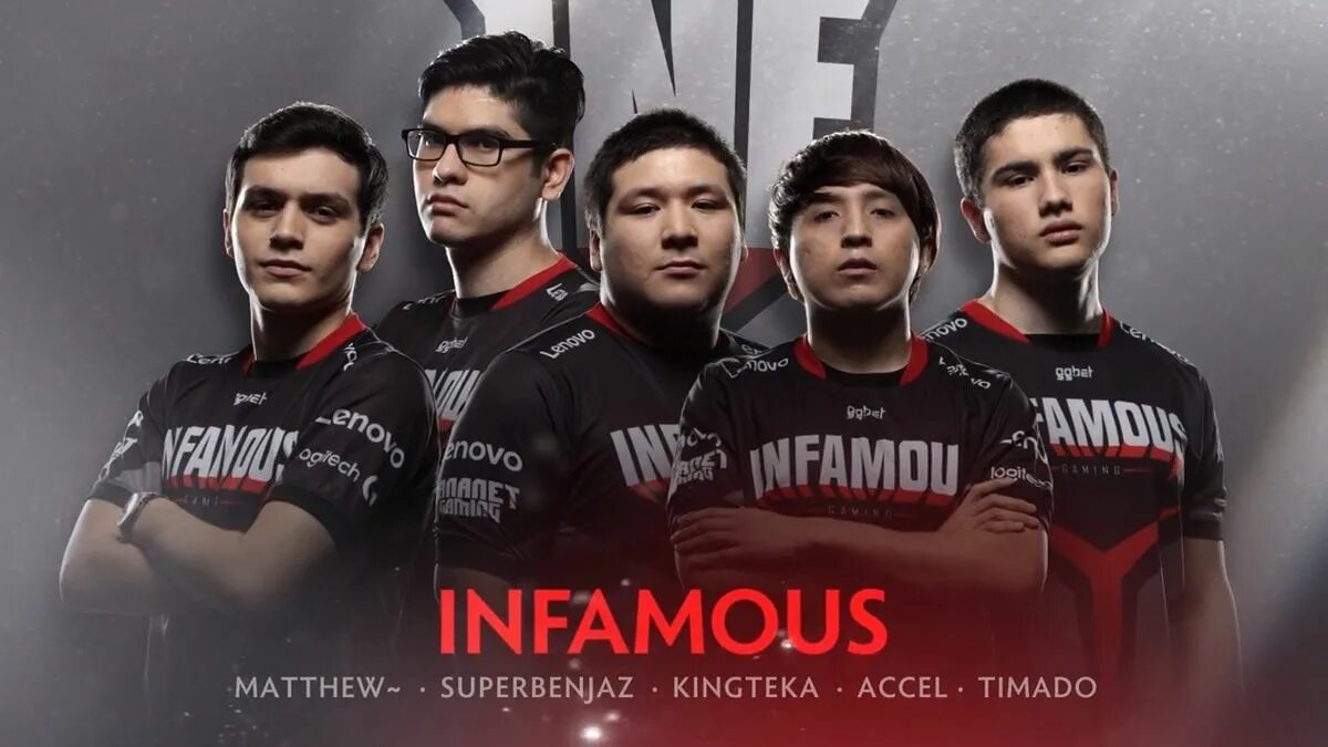 Hr команда дота 2. Айсберг киберспортсмен. Russian dota 2. Богдан василенко iceberg. Principality liquipedia.