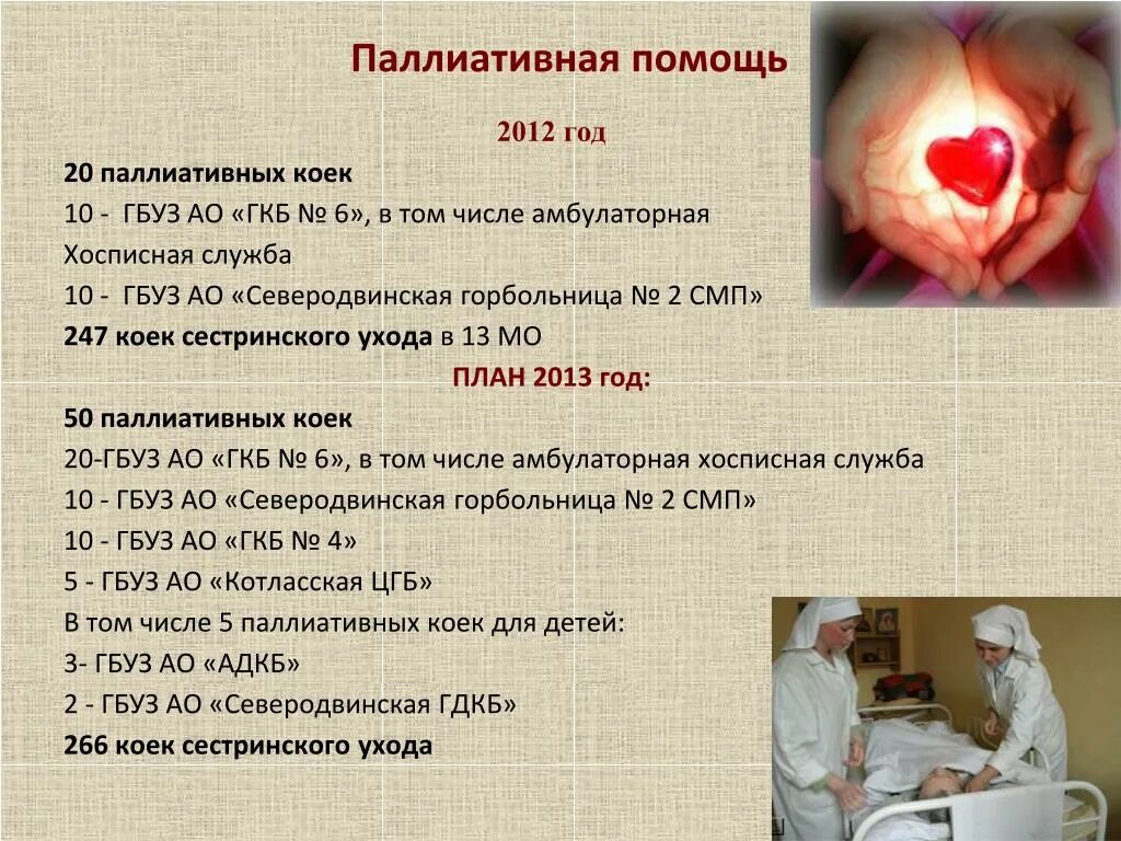 Паллиативная помощь платная или нет. Паллиативная помощь платная или нет