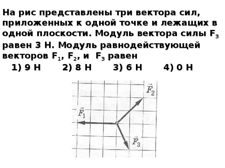 Определите равнодействующую трех. Определить модуль равнодействующей силы. Модуль равнодействующей сил действующих на тело. Определить модуль равнодействующей трех сил. Модуль равнодействующей векторов.