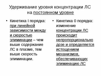 Показатели уровня концентрации
