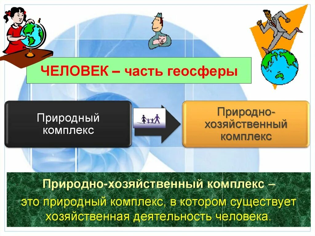 Природно хозяйственные отрасли. Природно хозяйственный комплекс. Природный комплекс и хозяйственный комплекс. Хозяйственный комплекс это кратко. Что такое хозяйственный комплекс в географии.