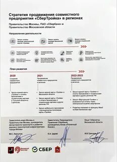 Сбертройка сайт