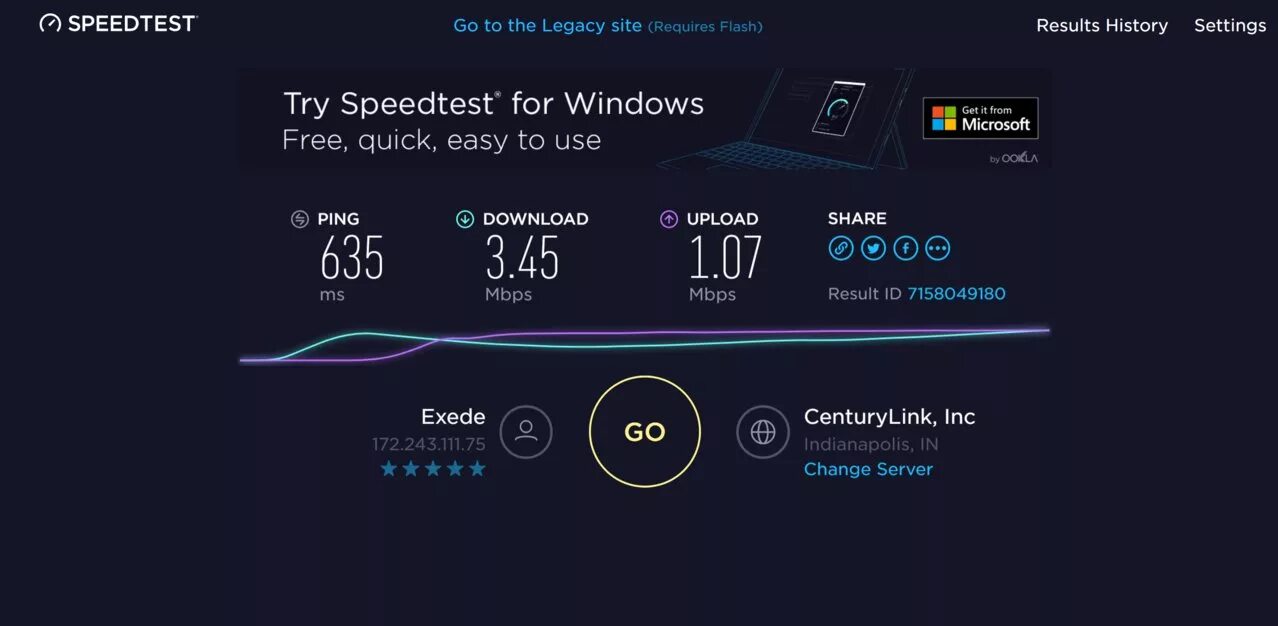 Test net ru. Спидтест. Скорость интернета Speedtest. Скрин скорости интернета. Хорошие показатели скорости интернета.