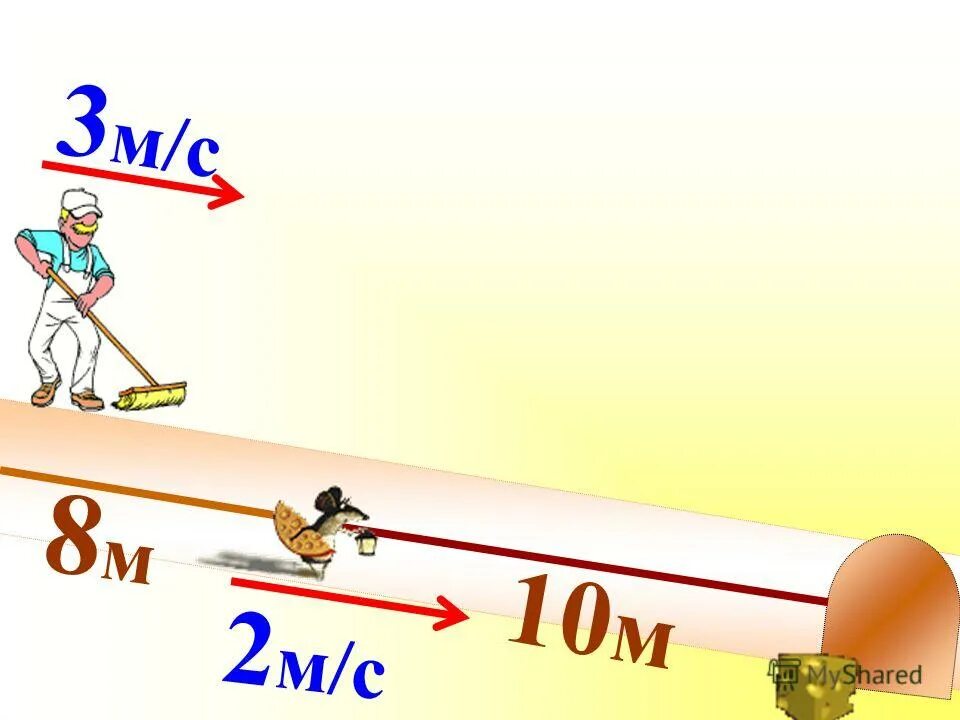 по течению и против течения.