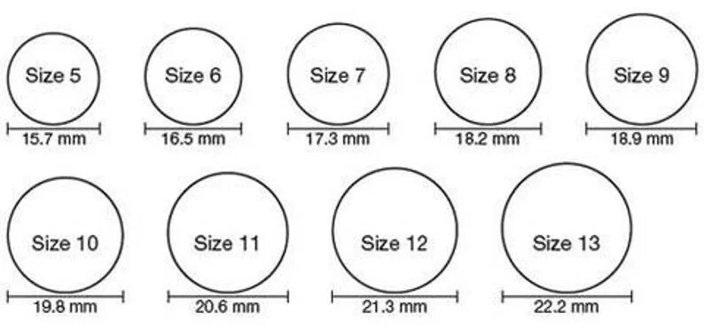 Как правильно подобрать кольцо. 75 Мм размер кольца женского. 6,7 Мм размер кольца. Диаметр кольца 3.8. 70 Мм размер кольца женского.