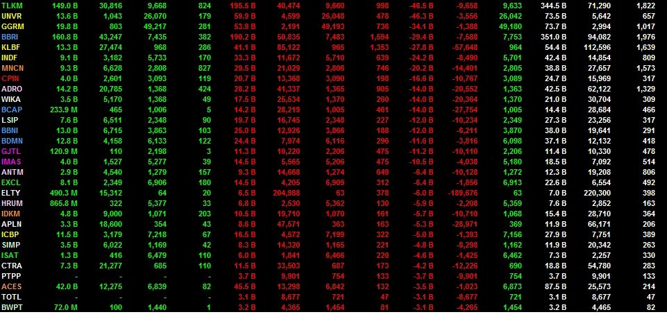 06 что за номер. МЕТА 4901-48. 234 905 651 9206 Номер. U 216 И U 156-159. Код +1 481....