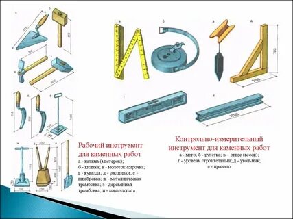 Контрольный инструментарий